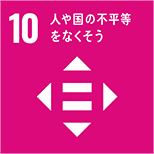 10.2　すべての人の能力を強化し、社会・経済・政治への関わりを促進する